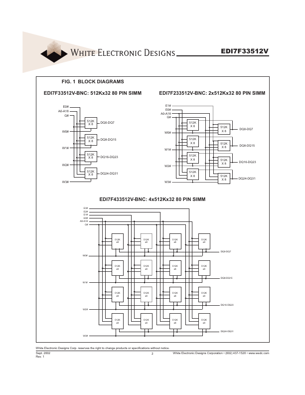 EDI7F233512V