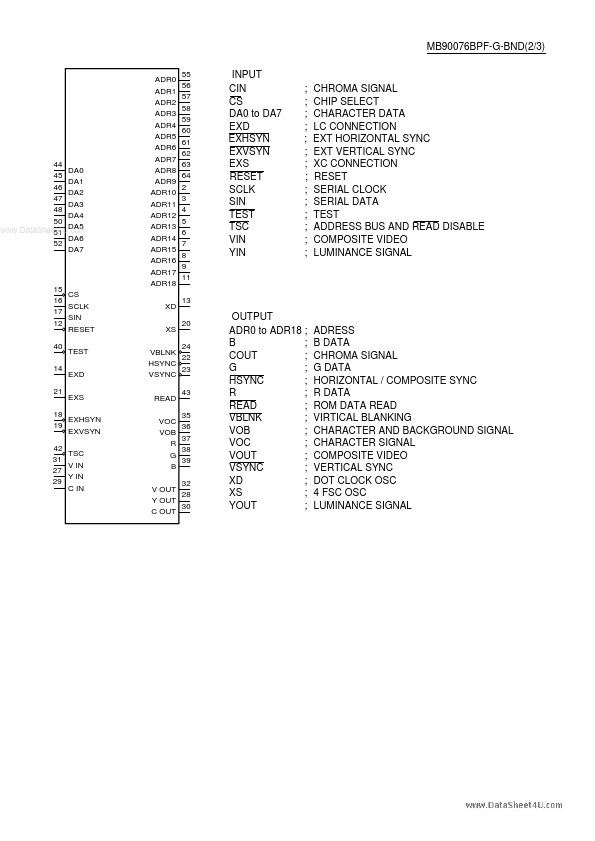 MB90076BPF-G-BND