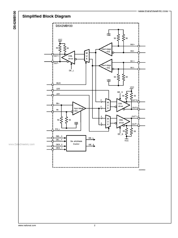 DS42MB100