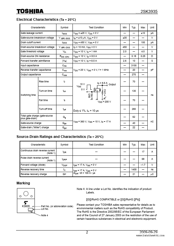 2SK3935