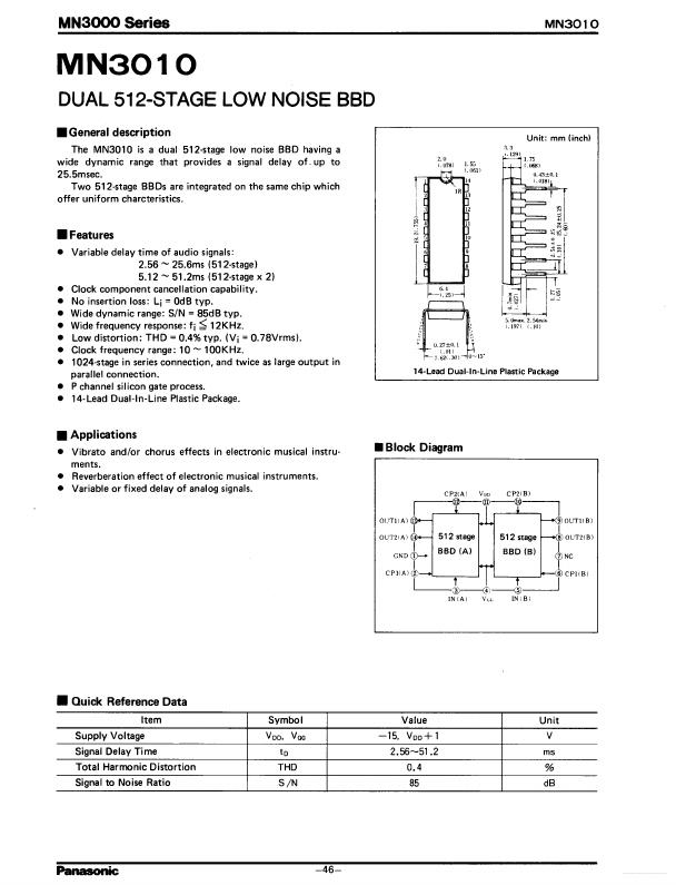 MN3010