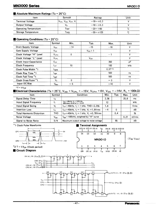 MN3010