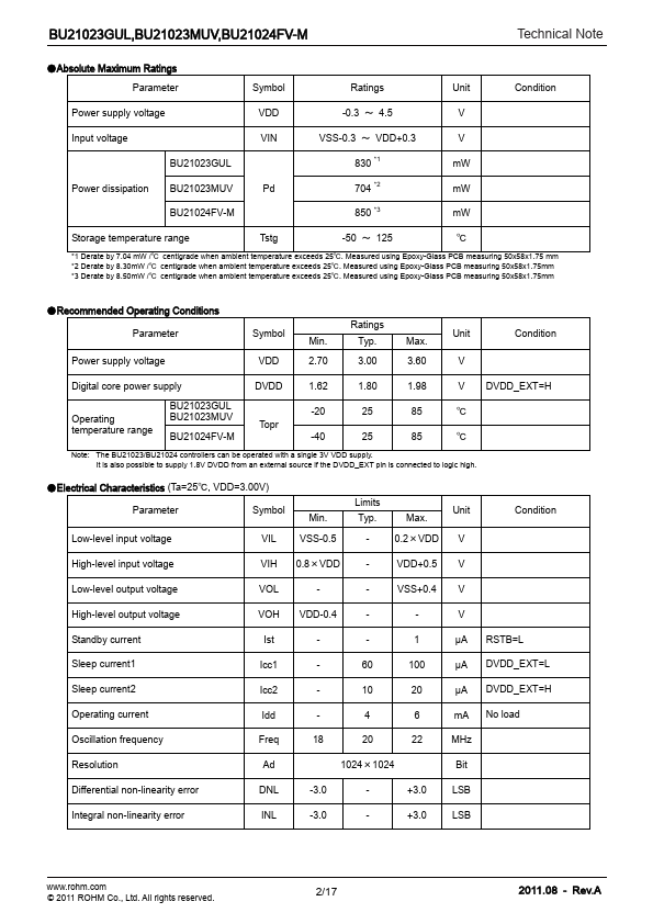 BU21024FV-M