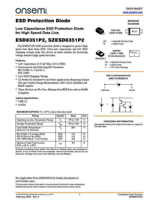 SZESD8351P2