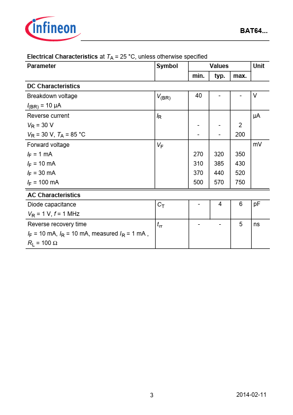 BAT64-05W