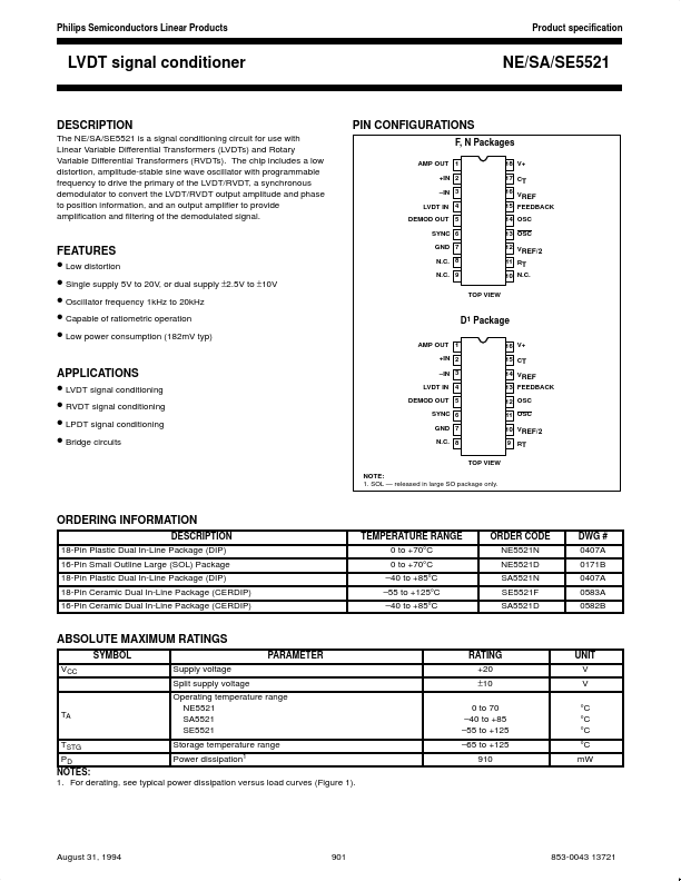 NE5521D