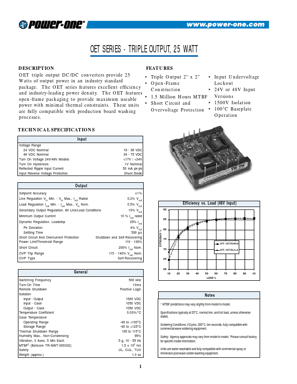 OET025YGHH-A