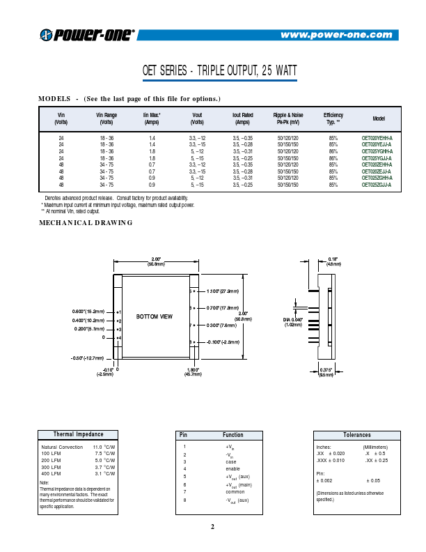 OET025YGHH-A