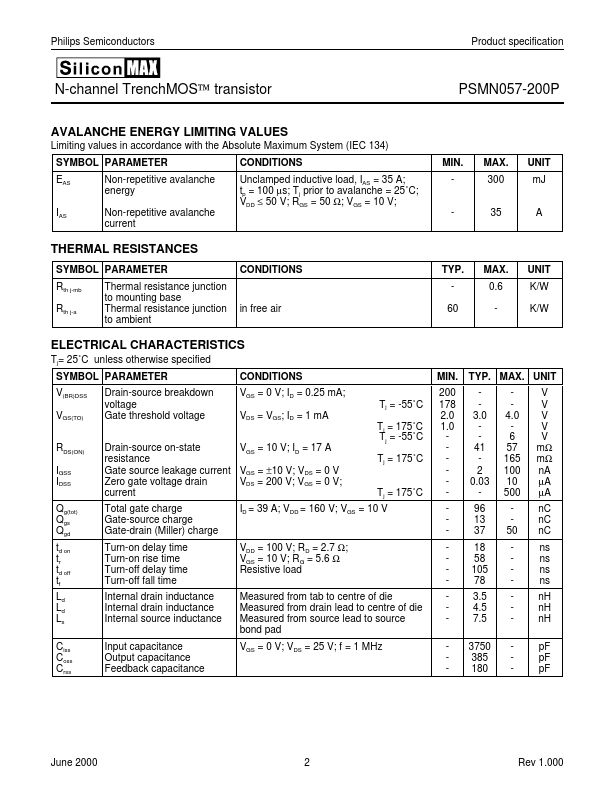 PSMN057-200P