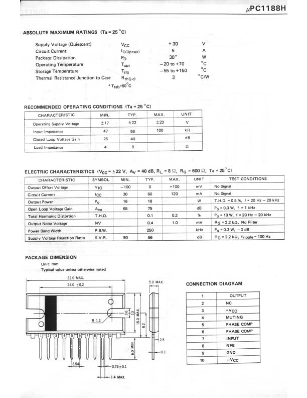 UPC1188H