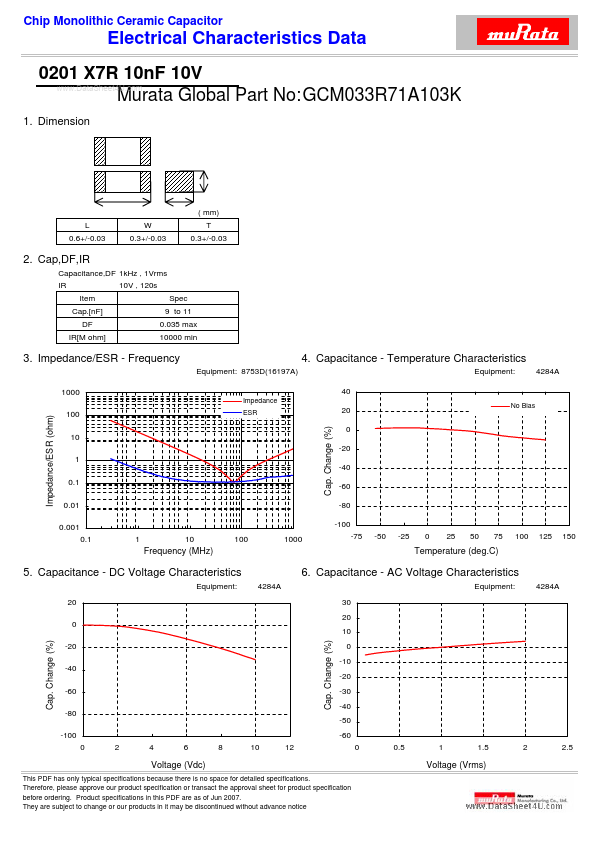 GCM033R71A103K