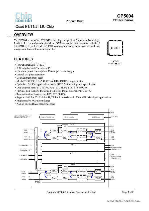 CP5004