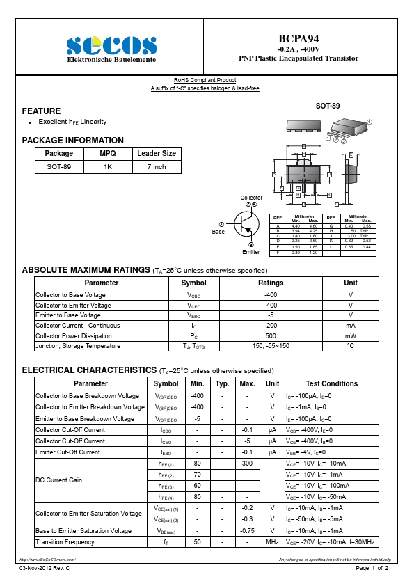 BCPA94