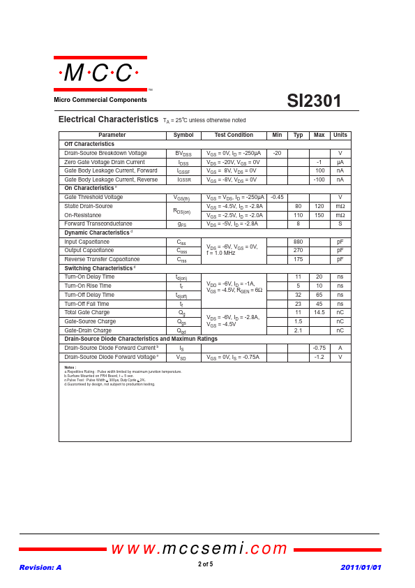 SI2301