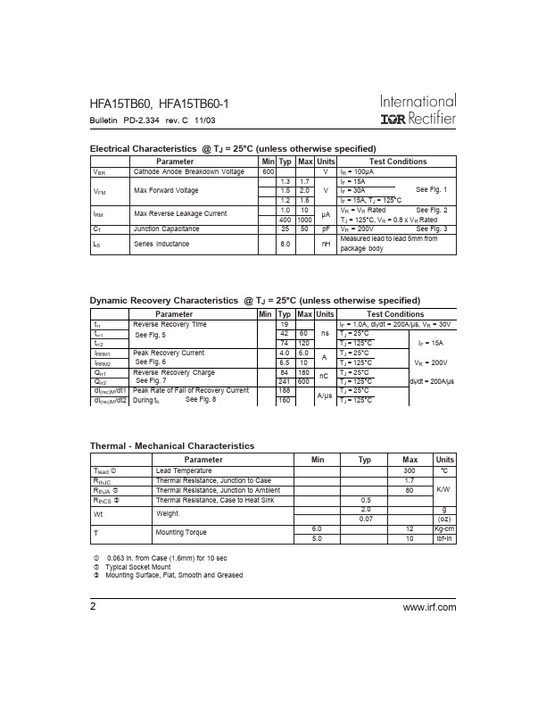 HFA15TB60-1