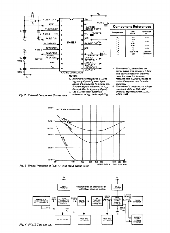 FX419LGLH