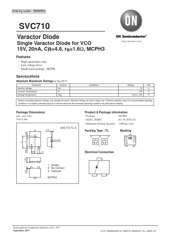 SVC710