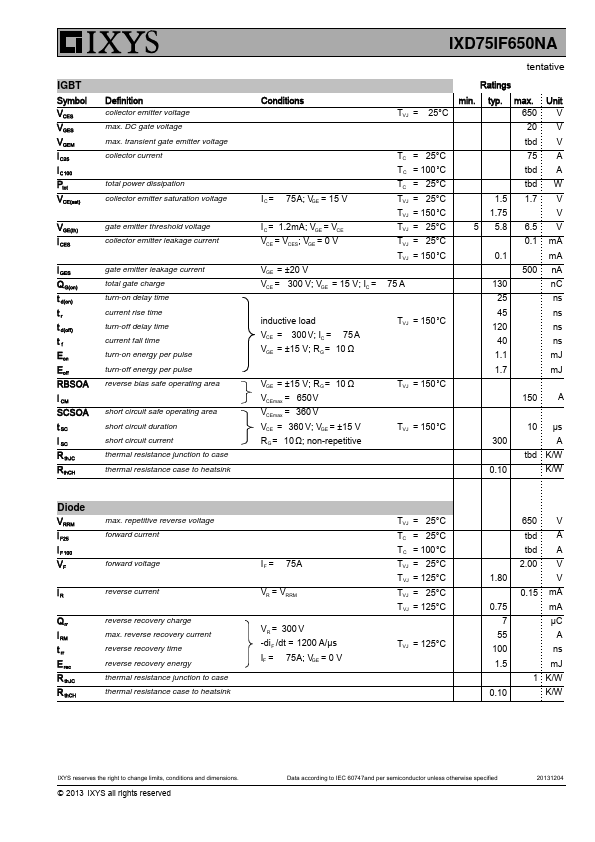 IXD75IF650NA