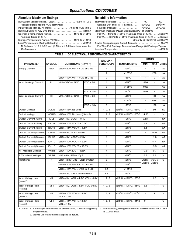 CD4030BMS