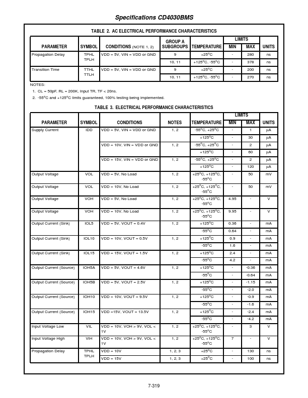 CD4030BMS