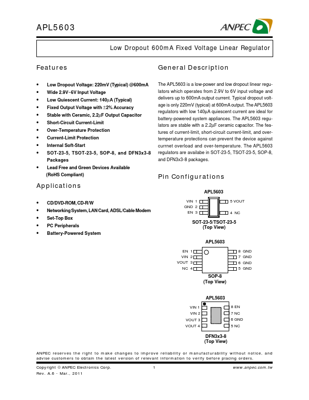 APL5603