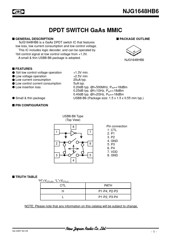 NJG1648HB6