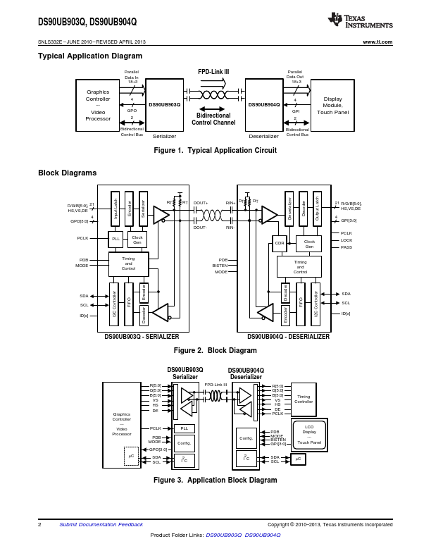 DS90UB903Q