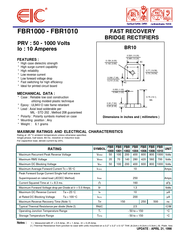 FBR1001