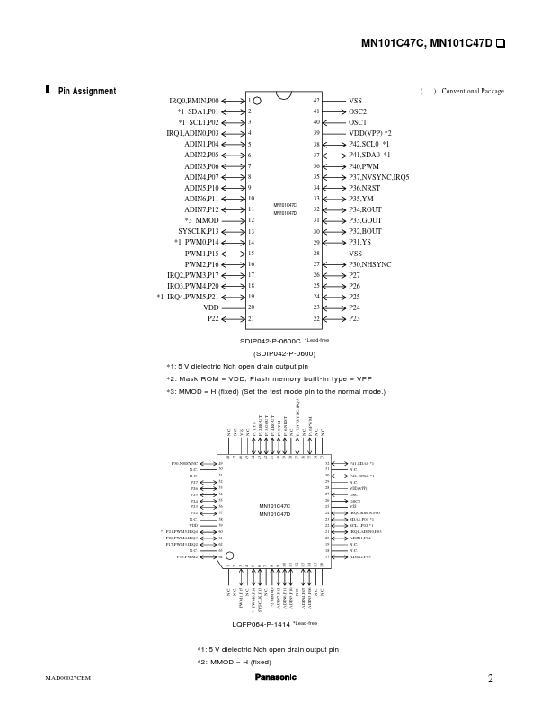 MN101C47