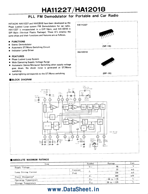 HA11227