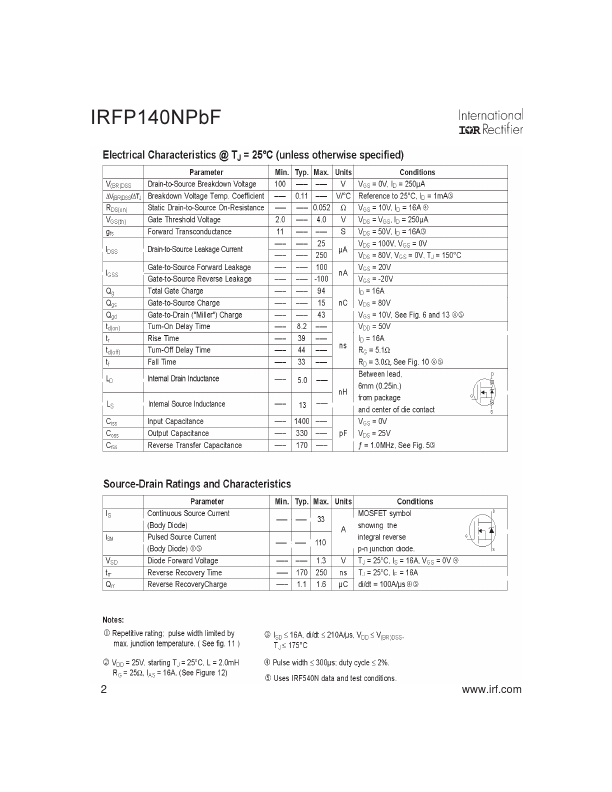 IRFP140NPBF