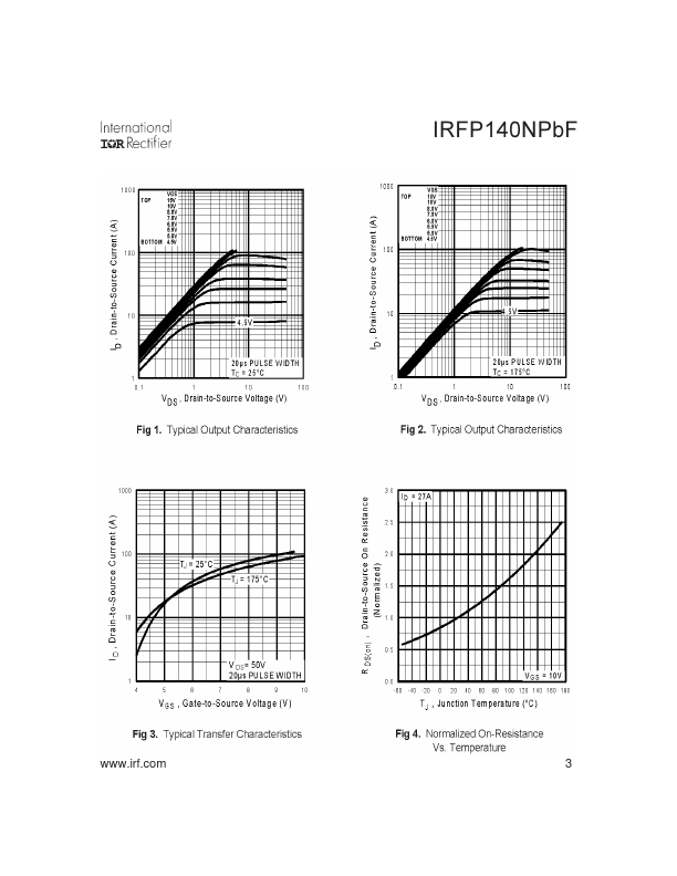 IRFP140NPBF