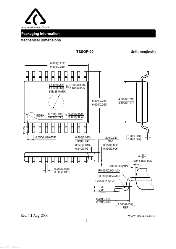 TSSOP-20