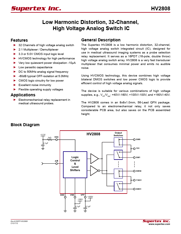 HV2808