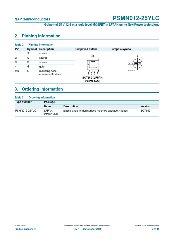 PSMN012-25YLC