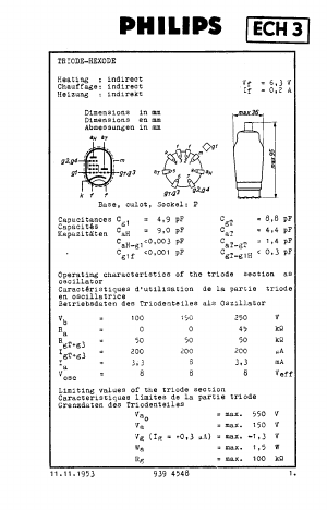 ECH3