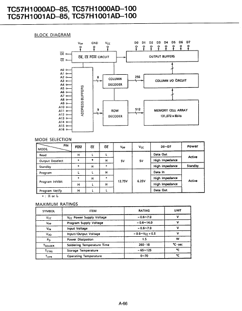 TC57H1000AD-100