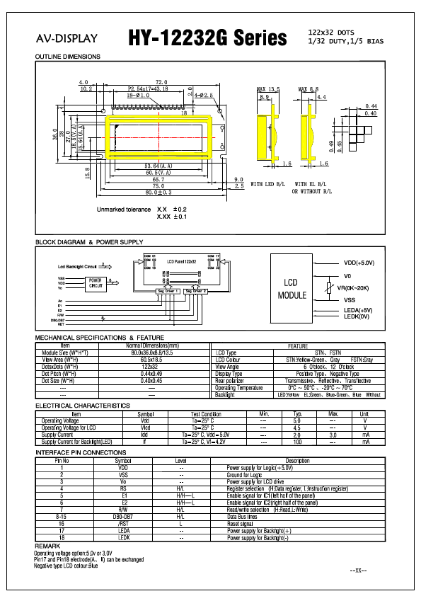 HY-12232G