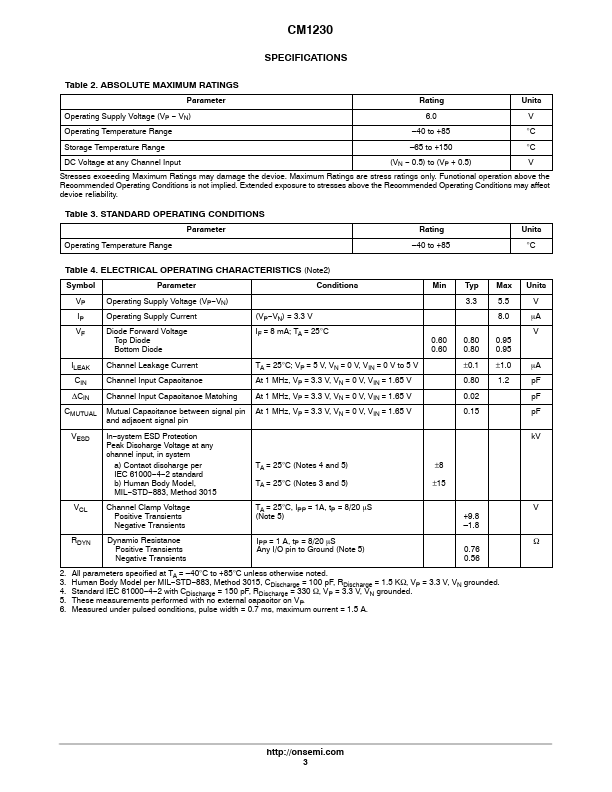 CM1230