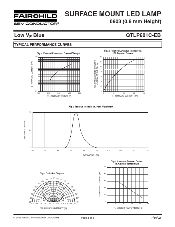 QTLP601C-EB