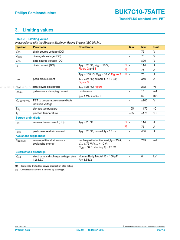 BUK7C08-75AITE