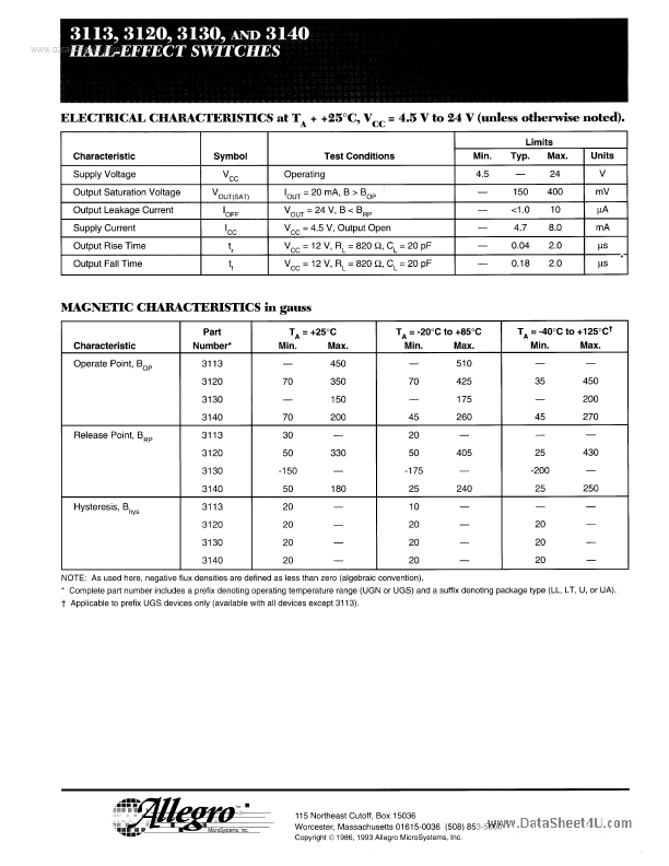 UGS3130