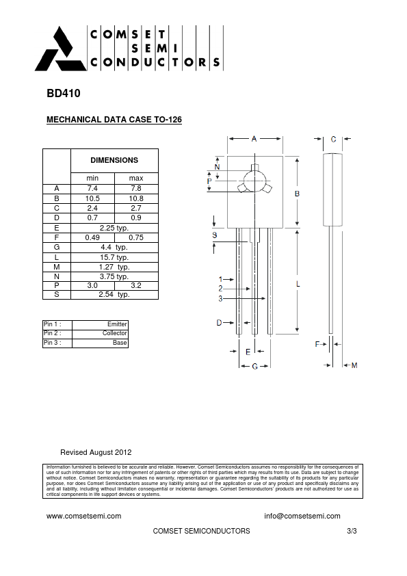 BD410