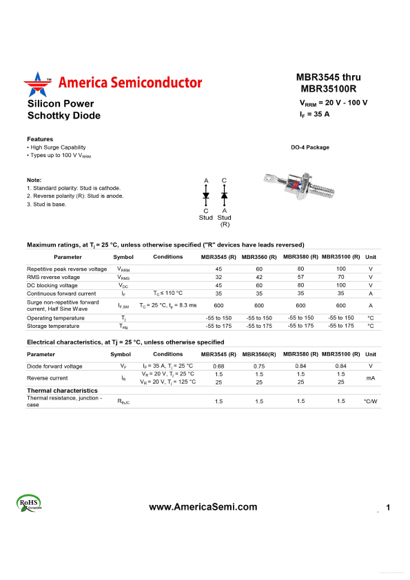 MBR3580