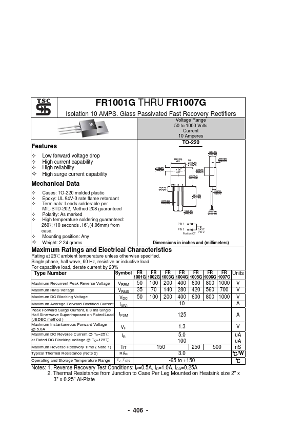 FR1002G