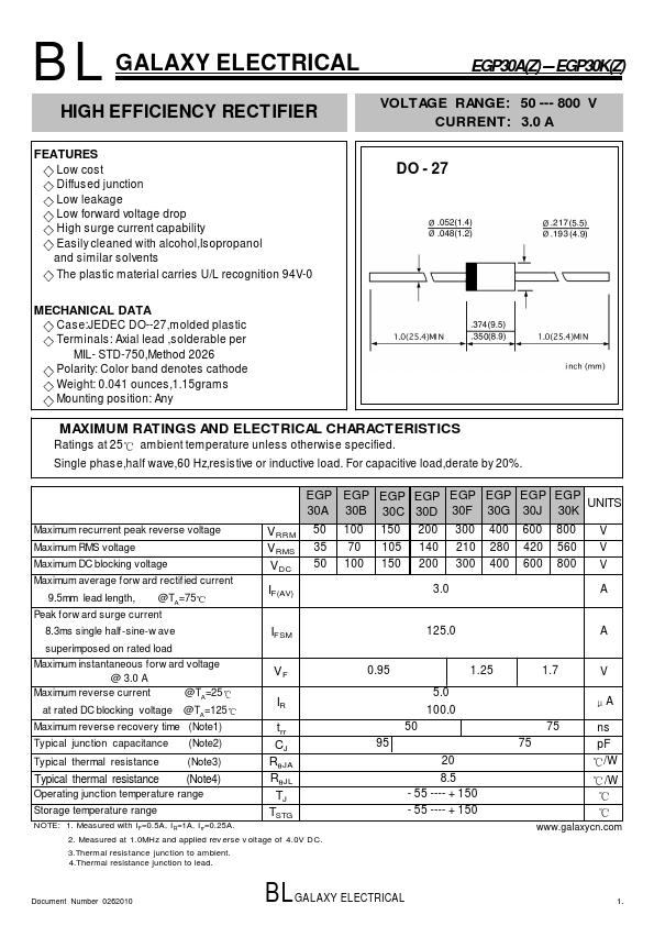 EGP30F