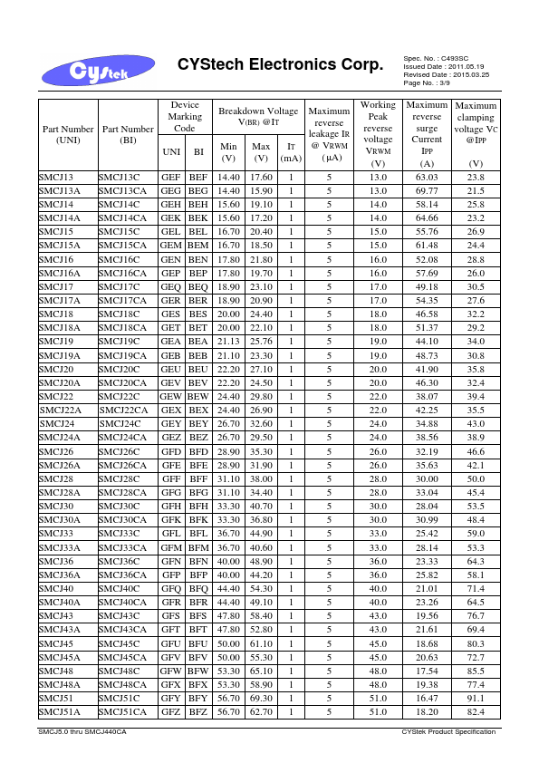 SMCJ8.5C