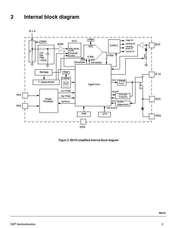 TC80310