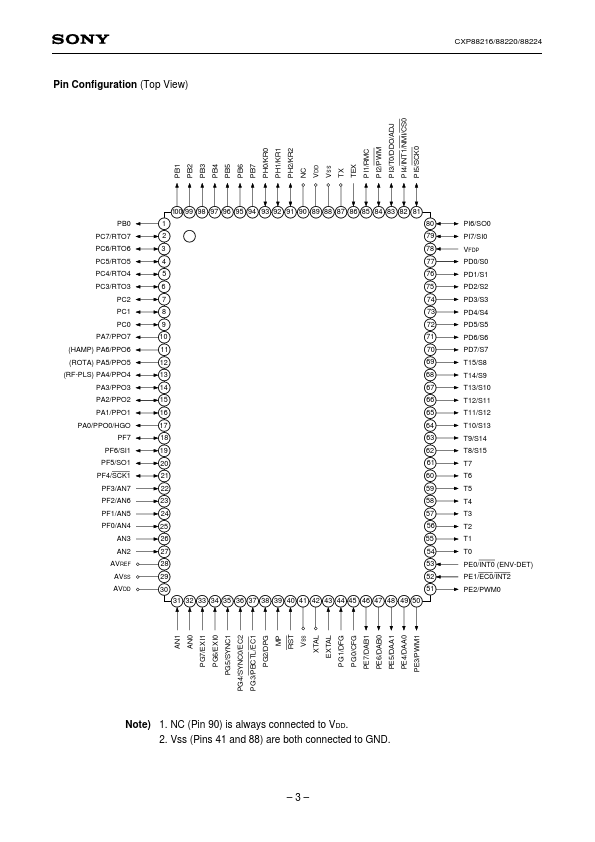 CXP88224