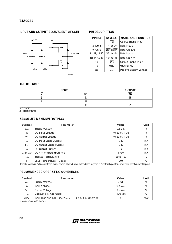 74AC240